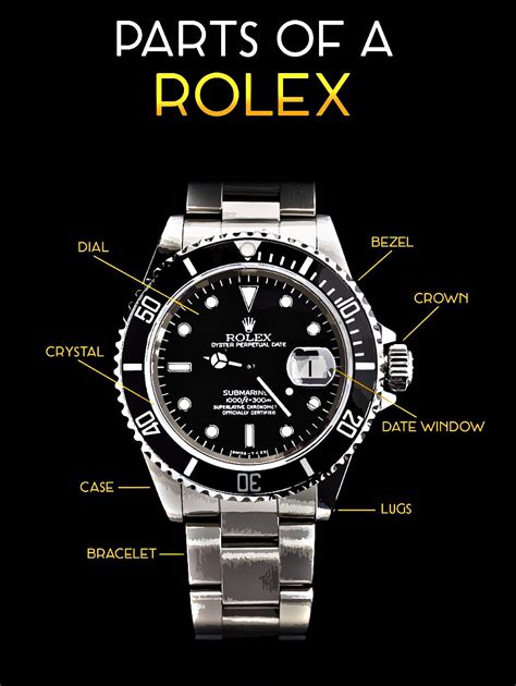 rolex part